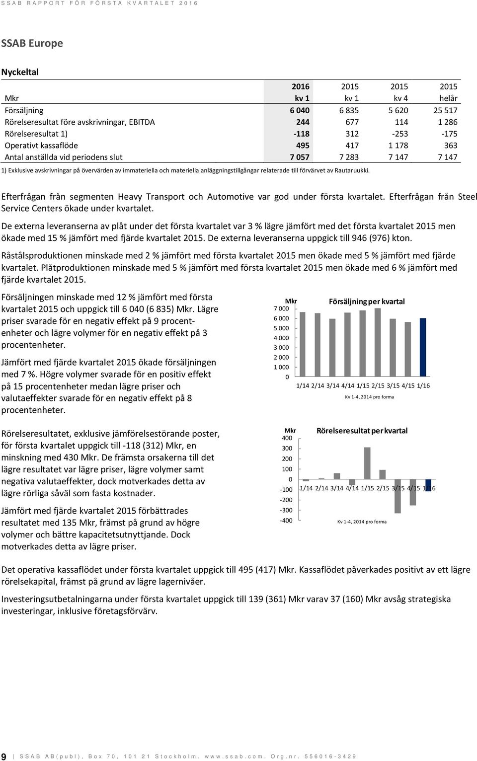 relaterade till förvärvet av Rautaruukki. Efterfrågan från segmenten Heavy Transport och Automotive var god under första kvartalet. Efterfrågan från Steel Service Centers ökade under kvartalet.