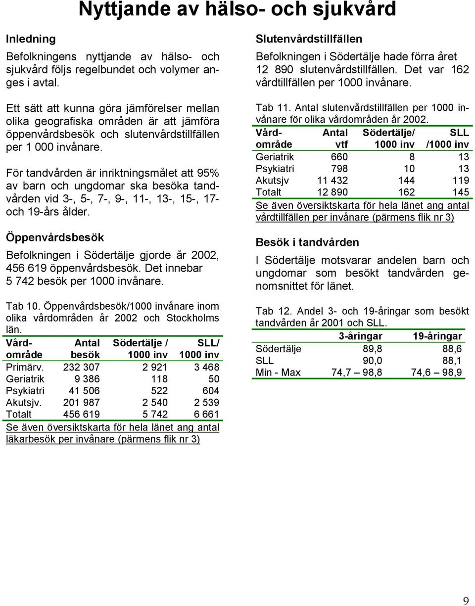 För tandvården är inriktningsmålet att 95% av barn och ungdomar ska besöka tandvården vid 3-, 5-, 7-, 9-, 11-, 13-, 15-, 17- och 19-års ålder.