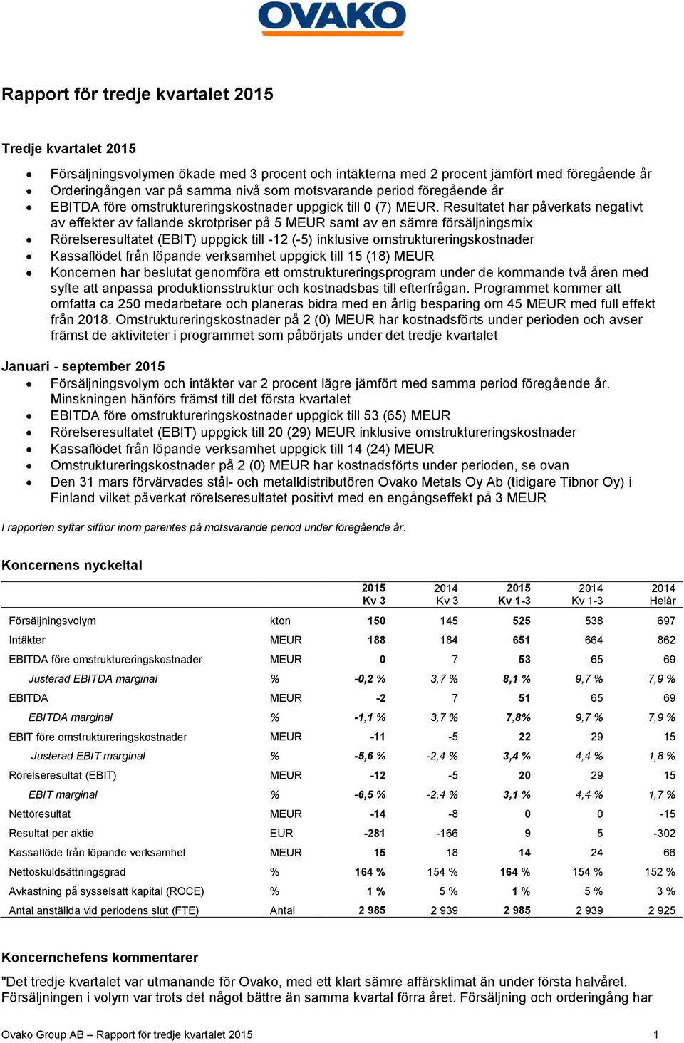 Resultatet har påverkats negativt av effekter av fallande skrotpriser på 5 samt av en sämre försäljningsmix Rörelseresultatet (EBIT) uppgick till -12 (-5) inklusive omstruktureringskostnader