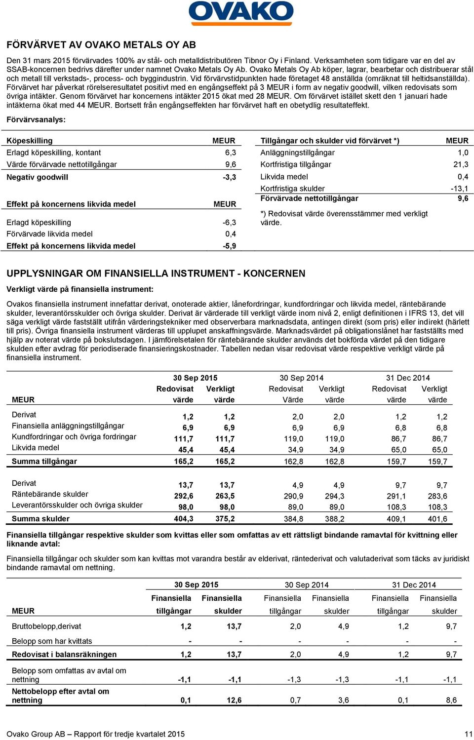 Ovako Metals Oy Ab köper, lagrar, bearbetar och distribuerar stål och metall till verkstads-, process- och byggindustrin.