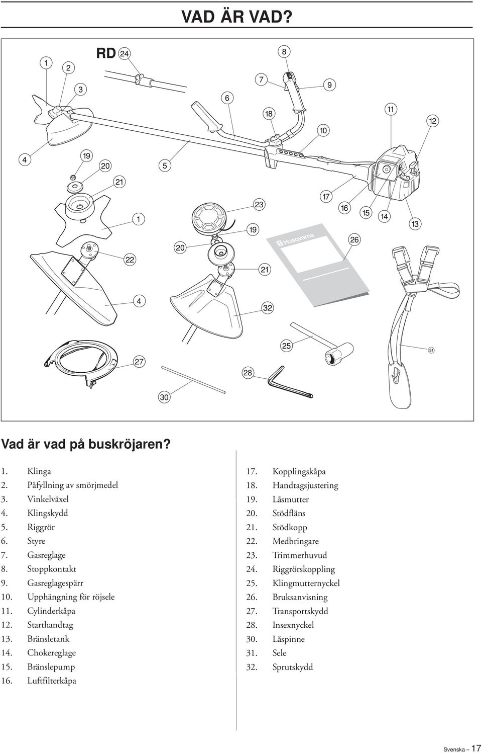 Bränslepump 16. Luftfilterkåpa 17. Kopplingskåpa 18. Handtagsjustering 19. Låsmutter 20. Stödfläns 21. Stödkopp 22. Medbringare 23.