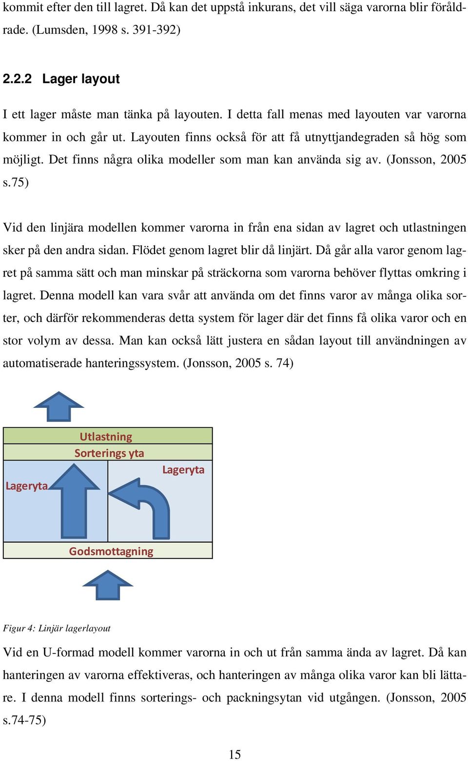 (Jonsson, 2005 s.75) Vid den linjära modellen kommer varorna in från ena sidan av lagret och utlastningen sker på den andra sidan. Flödet genom lagret blir då linjärt.