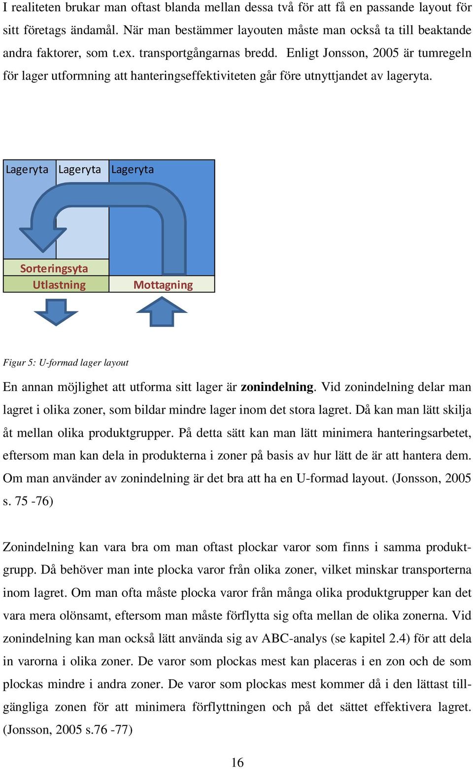 Lageryta Lageryta Lageryta Sorteringsyta Utlastning Mottagning Figur 5: U-formad lager layout En annan möjlighet att utforma sitt lager är zonindelning.