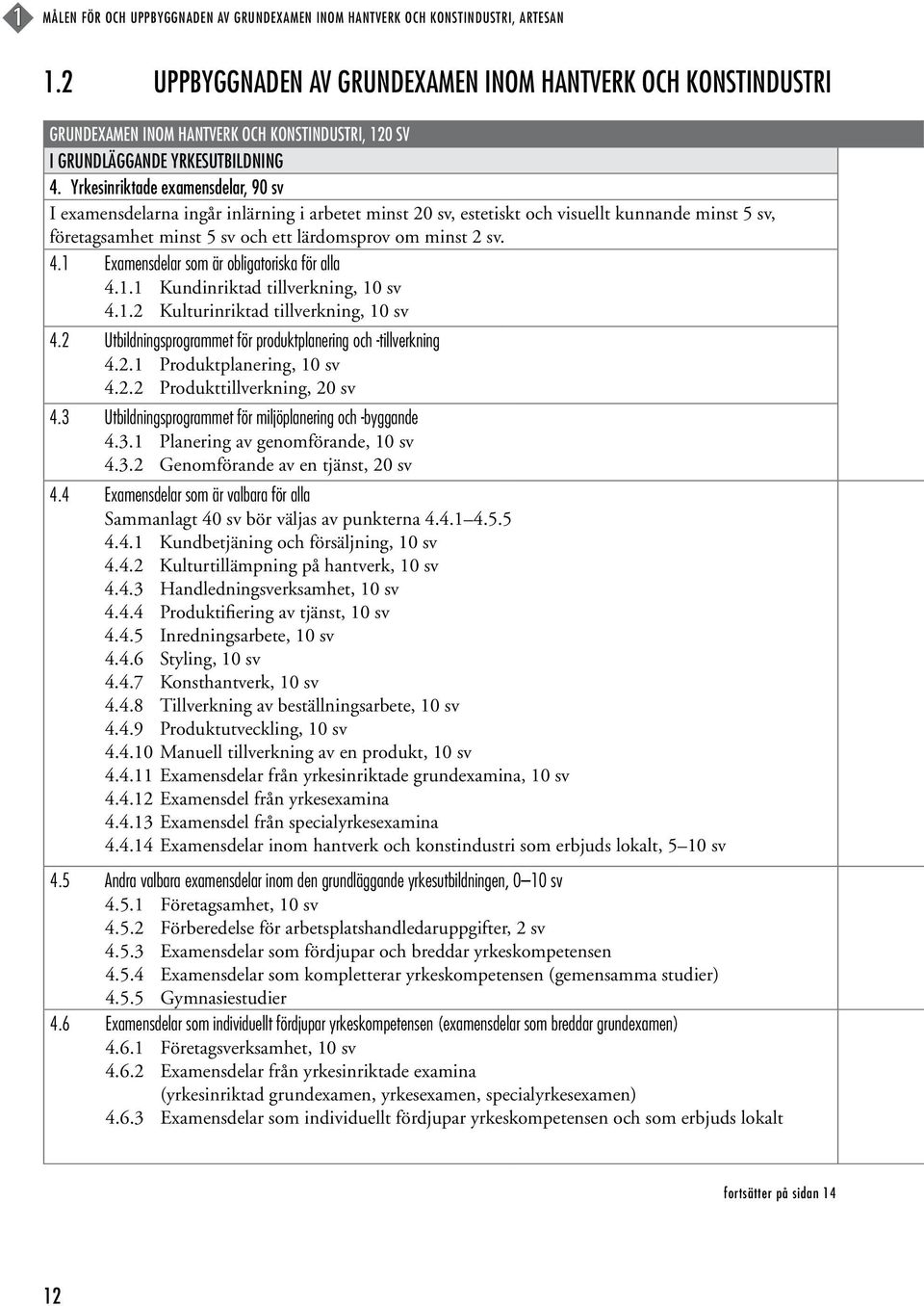 Yrkesinriktade examensdelar, 90 sv I examensdelarna ingår inlärning i arbetet minst 20 sv, estetiskt och visuellt kunnande minst 5 sv, företagsamhet minst 5 sv och ett lärdomsprov om minst 2 sv. 4.