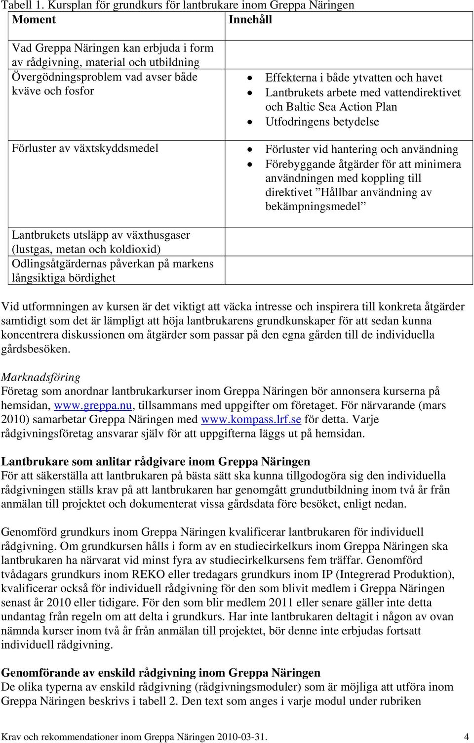 Effekterna i både ytvatten och havet Lantbrukets arbete med vattendirektivet och Baltic Sea Action Plan Utfodringens betydelse Förluster av växtskyddsmedel Förluster vid hantering och användning