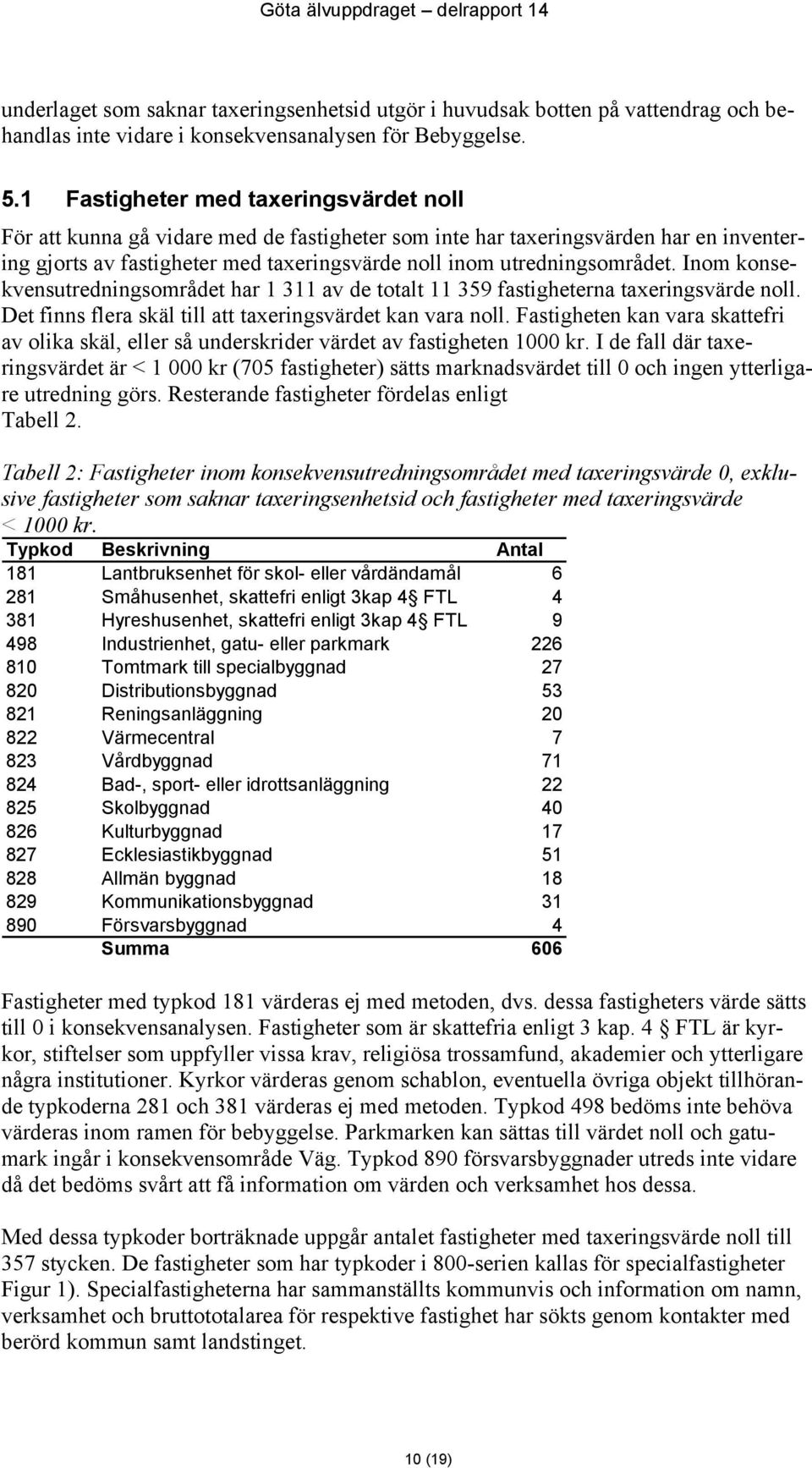 Inom konsekvensutredningsområdet har 1 311 av de totalt 11 359 fastigheterna taxeringsvärde noll. Det finns flera skäl till att taxeringsvärdet kan vara noll.