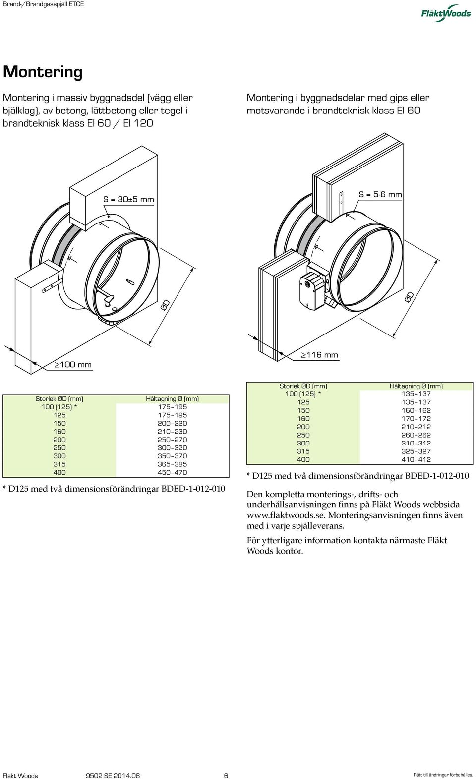 dimensionsförändringar BDED-1-012-010 Storlek ØD (mm) Håltagning Ø (mm) 100 (125) * 135 137 125 135 137 150 160 162 160 170 172 200 210 212 250 260 262 300 310 312 315 325 327 400 410 412 * D125 med