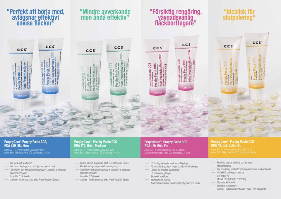 nr: 690122 Prophy Paste CCS single dose, 144x2g RDA 120, Röd, Fin Art.nr: 731112 Prophy Paste CCS tub, 84g 60ml Art.nr: 690121 Prophy Paste CCS single dose, 144x2g RDA 40, Gul, Extra Fin Art.