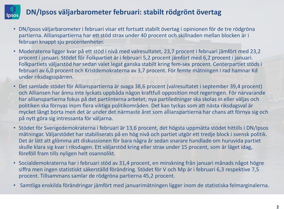 Moderaterna ligger kvar på ett stöd i nivå med valresultatet, 23,7 procent i februari jämfört med 23,2 procent i januari.