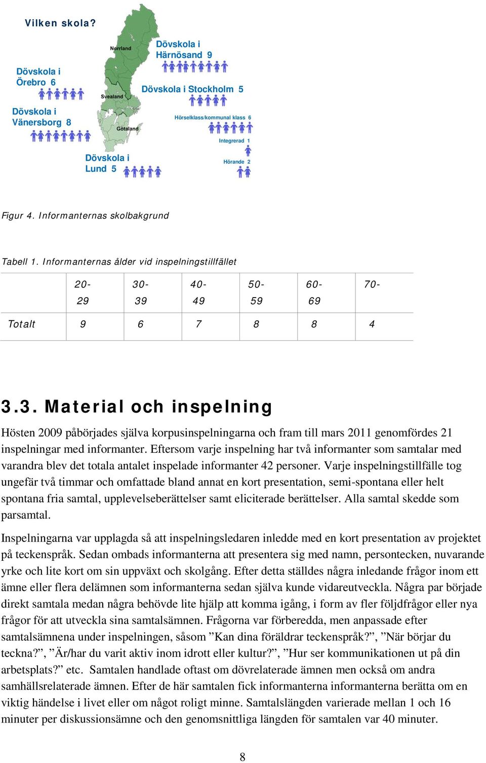 - 40-50- 60-70- 29 39 49 59 69 Totalt 9 6 7 8 8 4 3.3. Material och inspelning Hösten 2009 påbörjades själva korpusinspelningarna och fram till mars 2011 genomfördes 21 inspelningar med informanter.