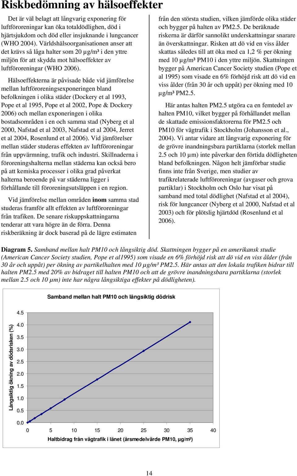 Hälsoeffekterna är påvisade både vid jämförelse mellan luftföroreningsexponeringen bland befolkningen i olika städer (Dockery et al 1993, Pope et al 1995, Pope et al 2002, Pope & Dockery 2006) och