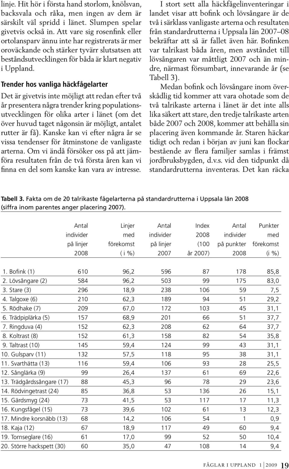 Trender hos vanliga häckfågelarter Det är givetvis inte möjligt att redan efter två år presentera några trender kring populationsutvecklingen för olika arter i länet (om det över huvud taget någonsin