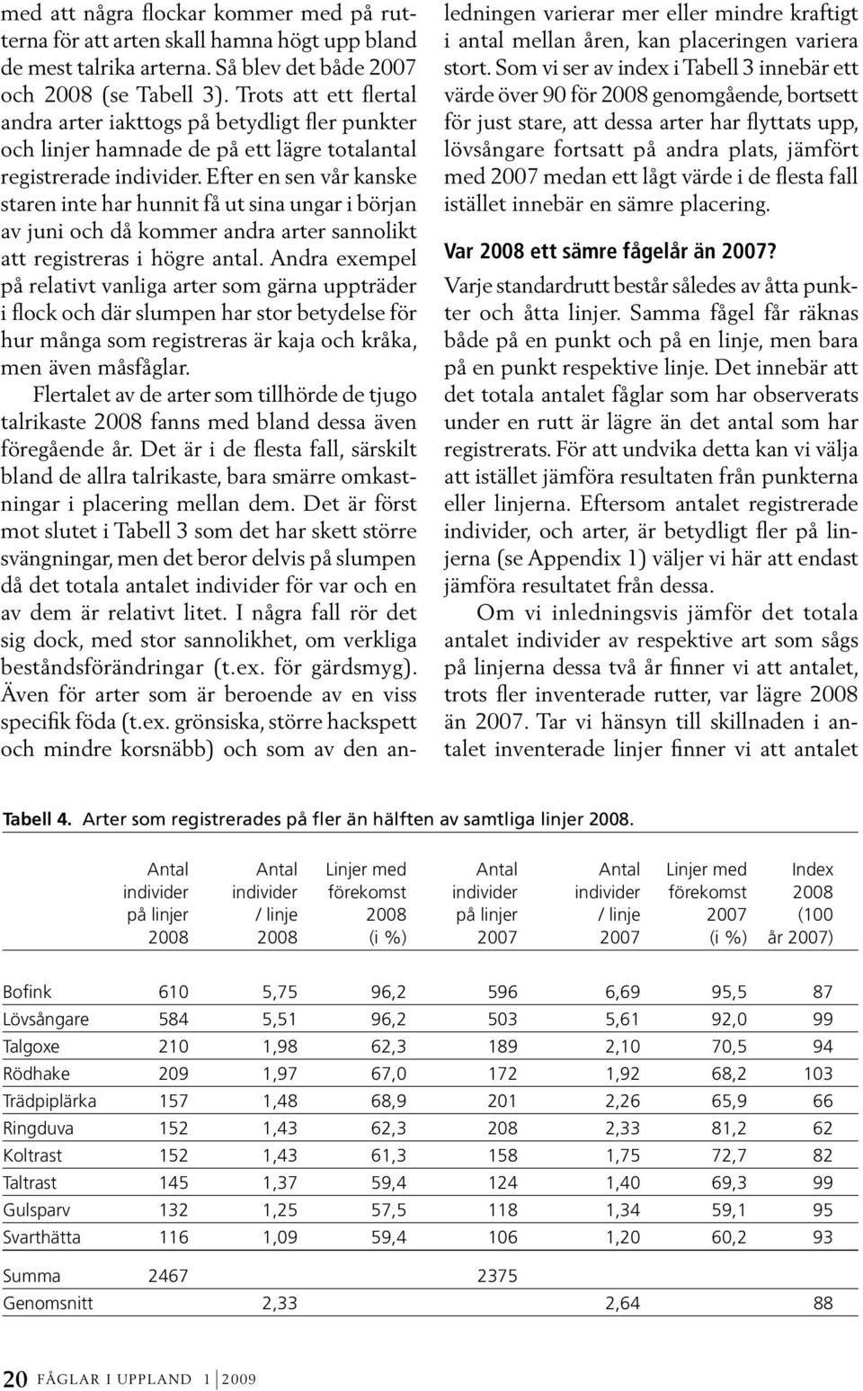 Efter en sen vår kanske staren inte har hunnit få ut sina ungar i början av juni och då kommer andra arter sannolikt att registreras i högre antal.