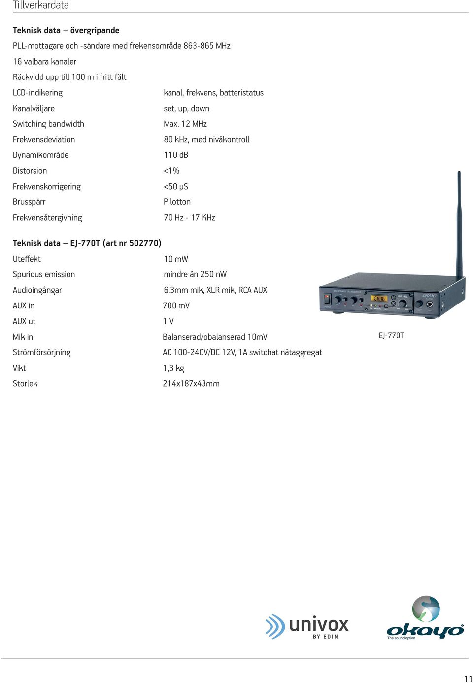 12 MHz Frekvensdeviation 80 khz, med nivåkontroll Dynamikområde 110 db Distorsion <1% Frekvenskorrigering <50 µs Brusspärr Pilotton Frekvensåtergivning 70 Hz - 17 KHz Teknisk