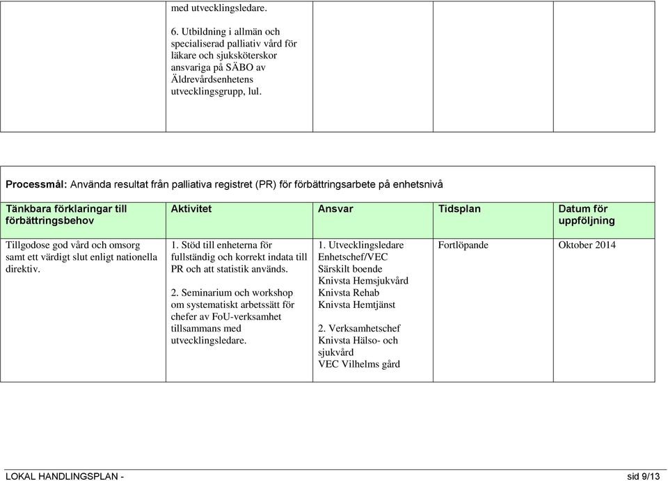 direktiv. 1. Stöd till enheterna för fullständig och korrekt indata till PR och att statistik används. 2.