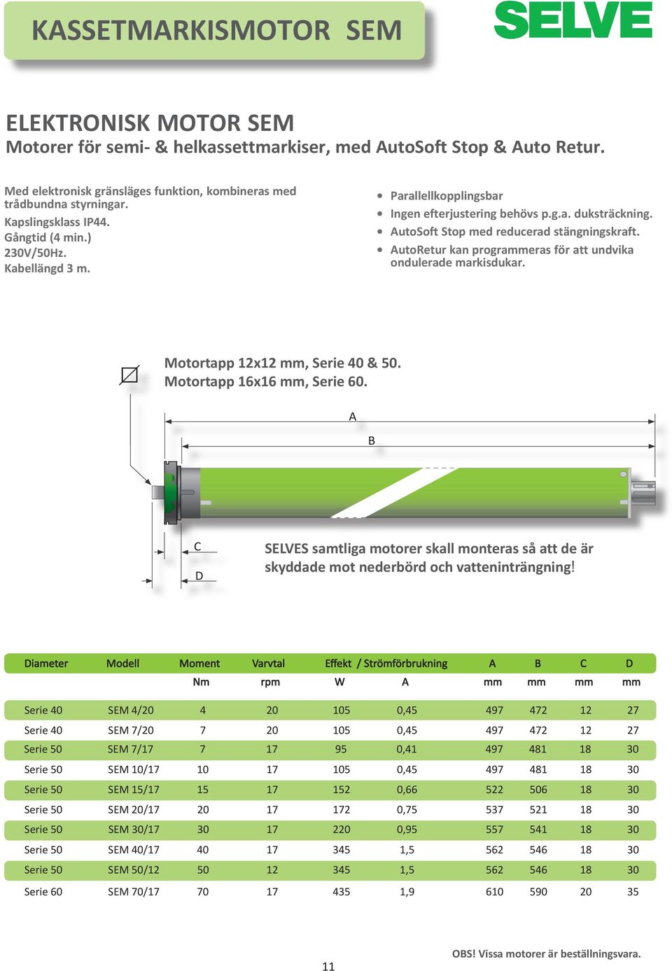 AutoRetur kan programmeras för att undvika ondulerade markisdukar. Motortapp 12x12 mm, Serie 40 & 50. Motortapp 16x16 mm, Serie 60.