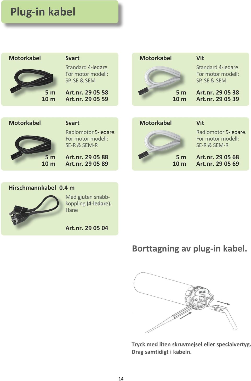 För motor modell: SE-R & SEM-R Radiomotor 5-ledare. För motor modell: SE-R & SEM-R 5 m Art.nr. 29 05 88 10 m Art.nr. 29 05 89 5 m Art.nr. 29 05 68 10 m Art.nr. 29 05 69 Hirschmannkabel 0.