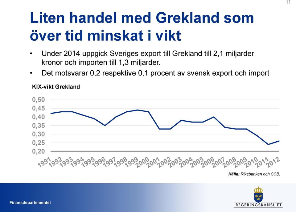 miljarder.
