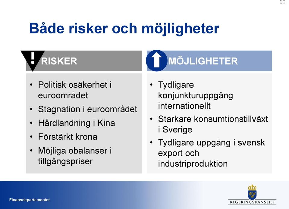 i tillgångspriser MÖJLIGHETER Tydligare konjunkturuppgång internationellt