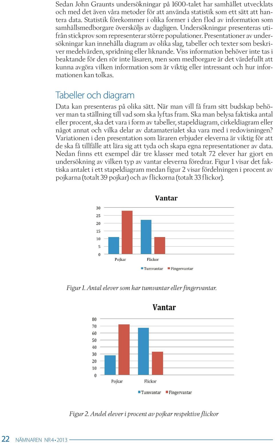 Presentationer av undersökningar kan innehålla diagram av olika slag, tabeller och texter som beskriver medelvärden, spridning eller liknande.