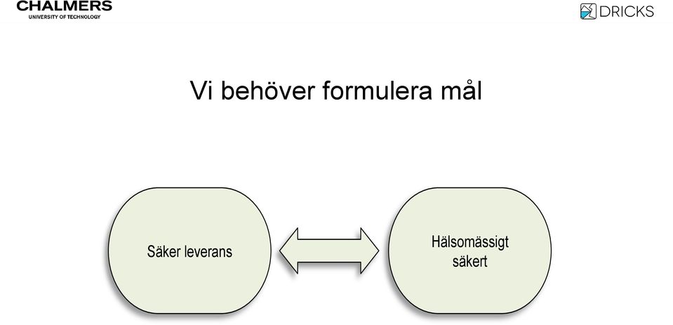 Säker leverans