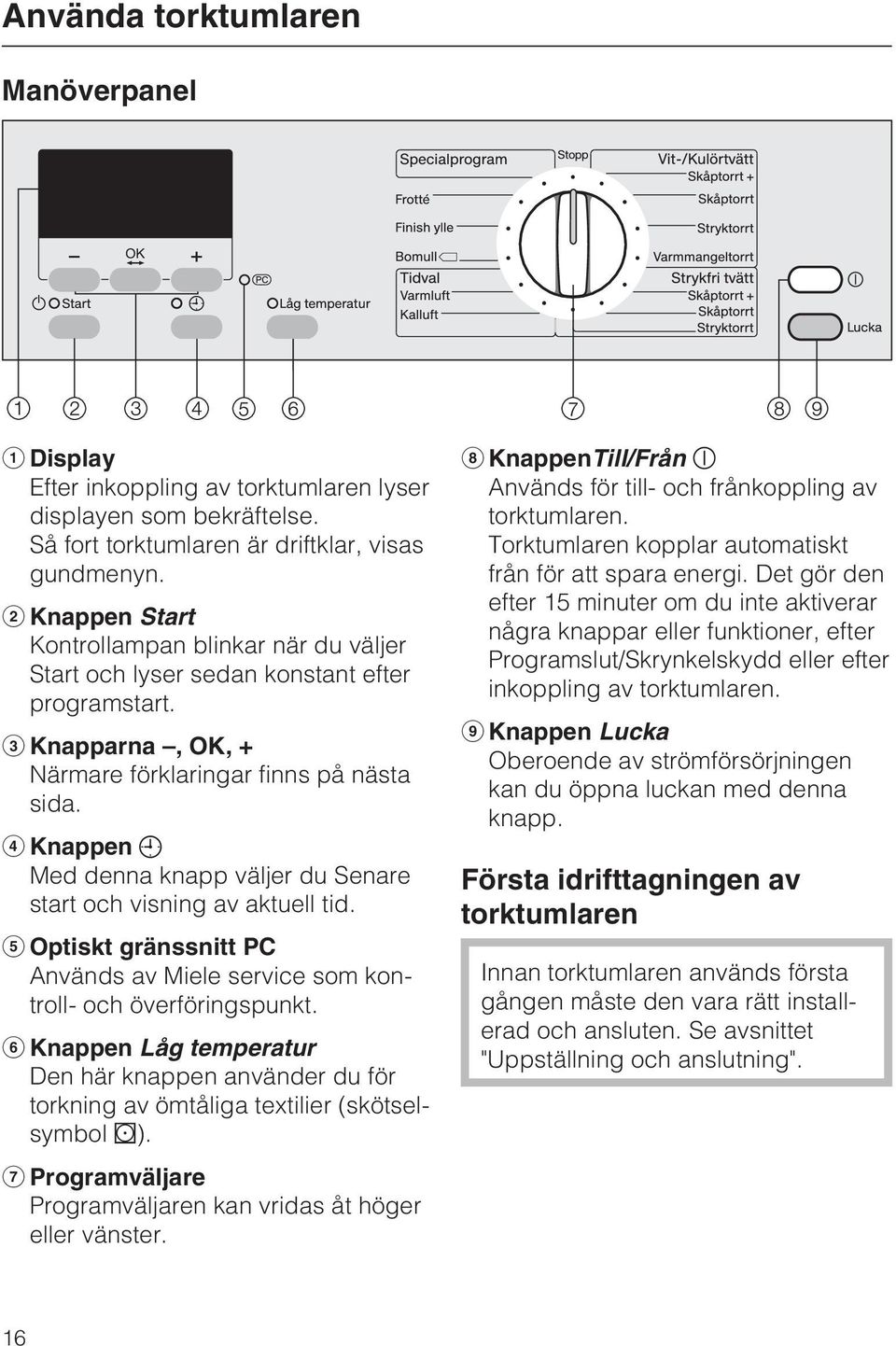 Knappen Med denna knapp väljer du Senare start och visning av aktuell tid. Optiskt gränssnitt PC Används av Miele service som kontroll- och överföringspunkt.