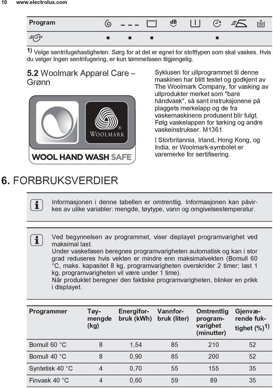 instruksjonene på plaggets merkelapp og de fra vaskemaskinens produsent blir fulgt. Følg vaskelappen for tørking og andre vaskeinstrukser.