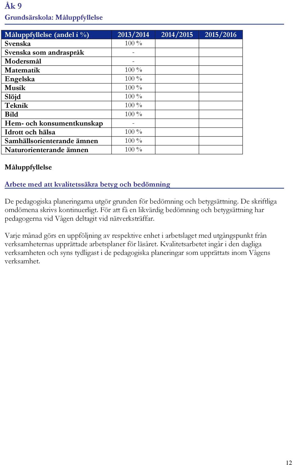 bedömning De pedagogiska planeringarna utgör grunden för bedömning och betygsättning. De skriftliga omdömena skrivs kontinuerligt.