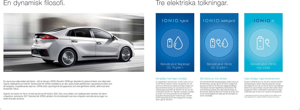 IONIQ-filosofin. IONIQ ger dig hela tre gröna drivlinor som alternativ: hybrid, laddhybrid och eldrift.