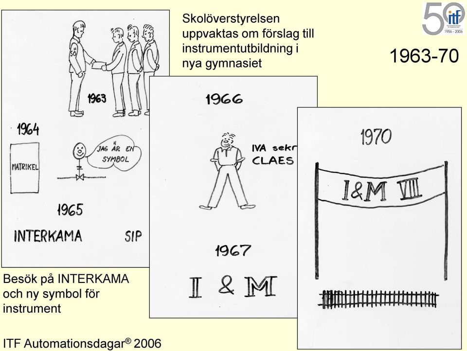 i nya gymnasiet 1963-70 Besök på