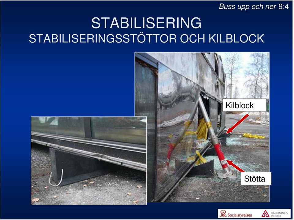 SSTÖTTOR OCH KILBLOCK