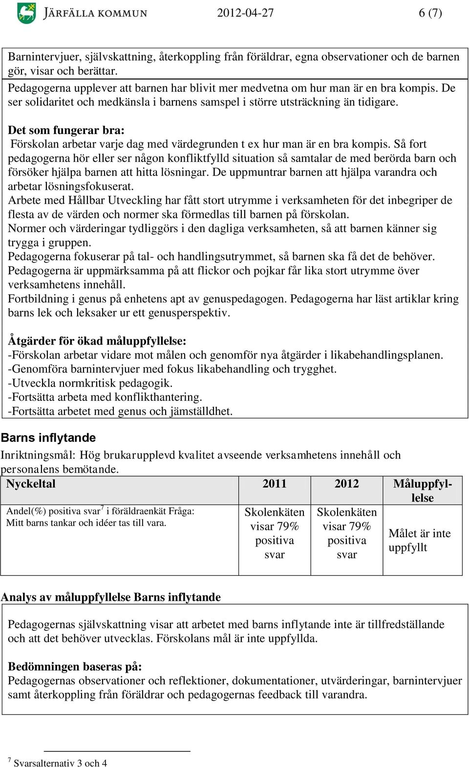 Det som fungerar bra: Förskolan arbetar varje dag med värdegrunden t ex hur man är en bra kompis.