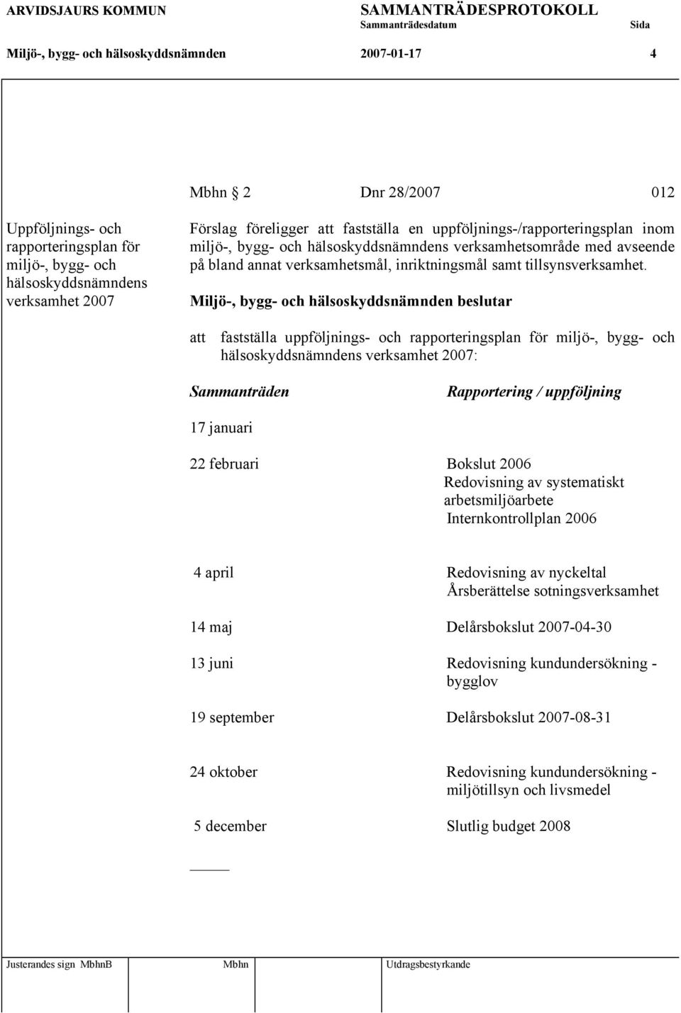 att fastställa uppföljnings- och rapporteringsplan för miljö-, bygg- och hälsoskyddsnämndens verksamhet 2007: Sammanträden Rapportering / uppföljning 17 januari 22 februari Bokslut 2006 Redovisning