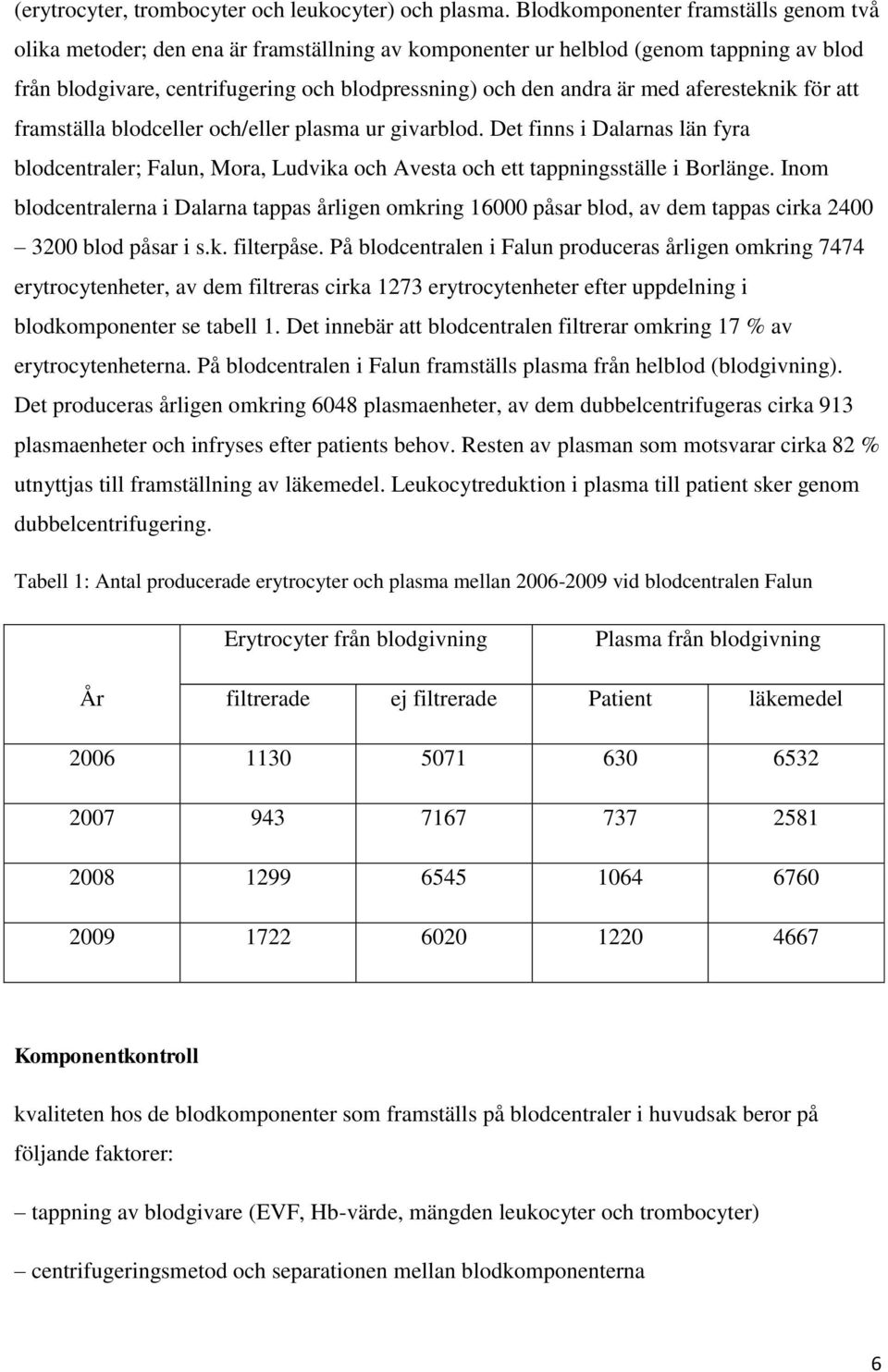 aferesteknik för att framställa blodceller och/eller plasma ur givarblod. Det finns i Dalarnas län fyra blodcentraler; Falun, Mora, Ludvika och Avesta och ett tappningsställe i Borlänge.