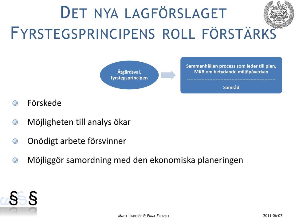 -------------------------------------------------------- Samråd Förskede Möjligheten