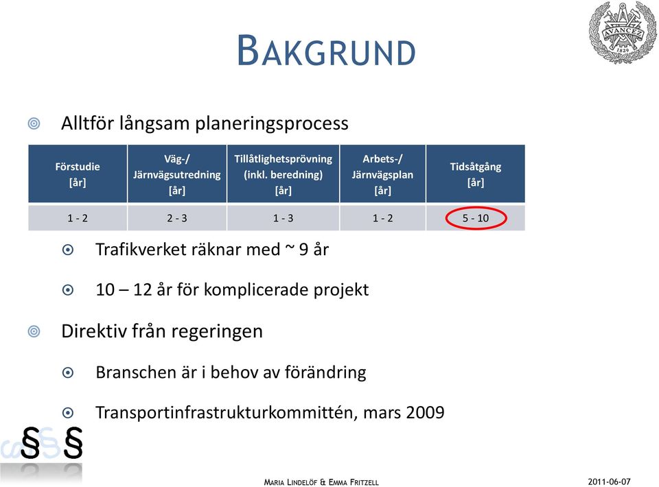 beredning) [år] Arbets-/ Järnvägsplan [år] Tidsåtgång [år] 1-2 2-3 1-3 1-2 5-10