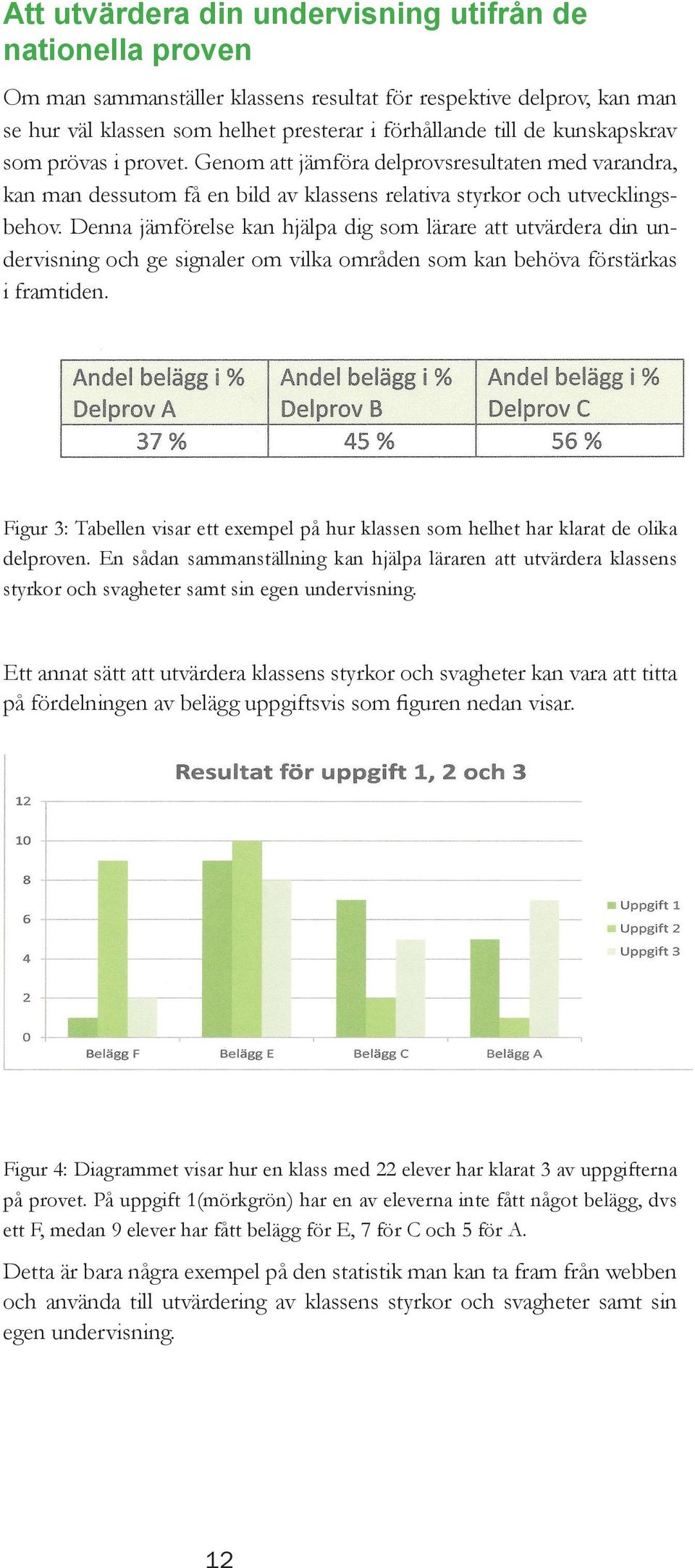 Denna jämförelse kan hjälpa dig som lärare att utvärdera din undervisning och ge signaler om vilka områden som kan behöva förstärkas i framtiden.