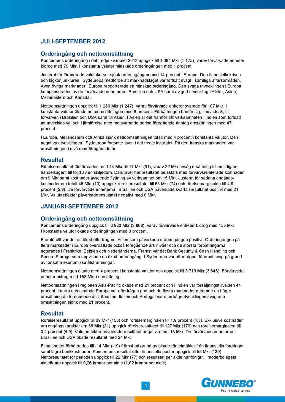 Den finansiella krisen och lågkonjunkturen i Sydeuropa medförde att marknadsläget var fortsatt svagt i samtliga affärsområden. Även övriga marknader i Europa rapporterade en minskad orderingång.