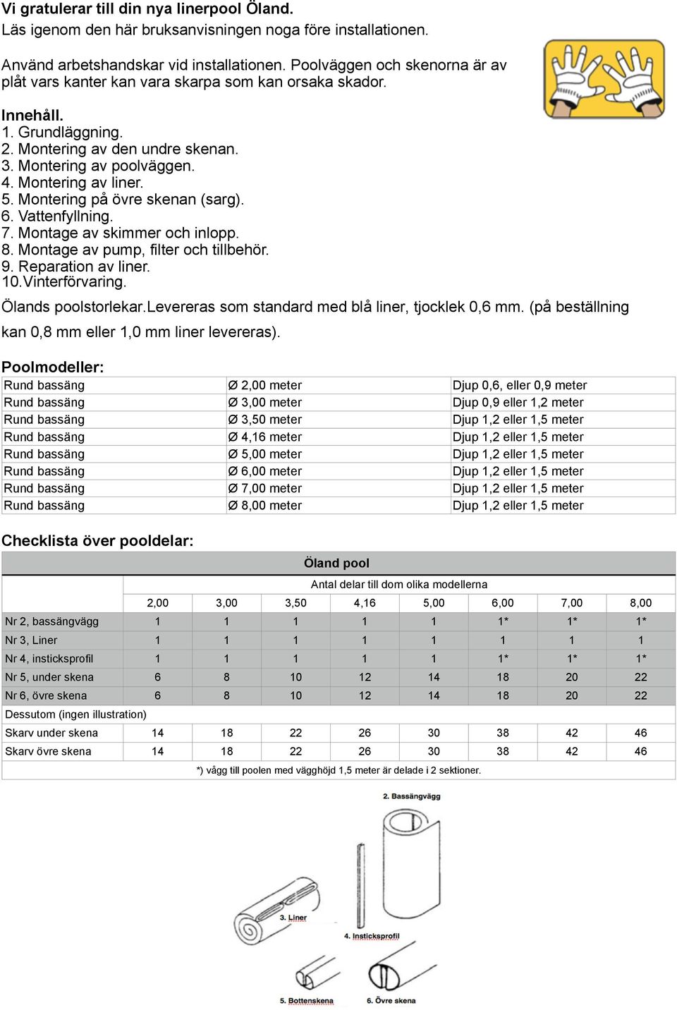 5. Montering på övre skenan (sarg). 6. Vattenfyllning. 7. Montage av skimmer och inlopp. 8. Montage av pump, filter och tillbehör. 9. Reparation av liner. 10.Vinterförvaring. Ölands poolstorlekar.