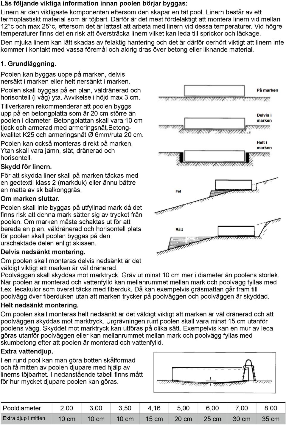 Vid högre temperaturer finns det en risk att översträcka linern vilket kan leda till sprickor och läckage.