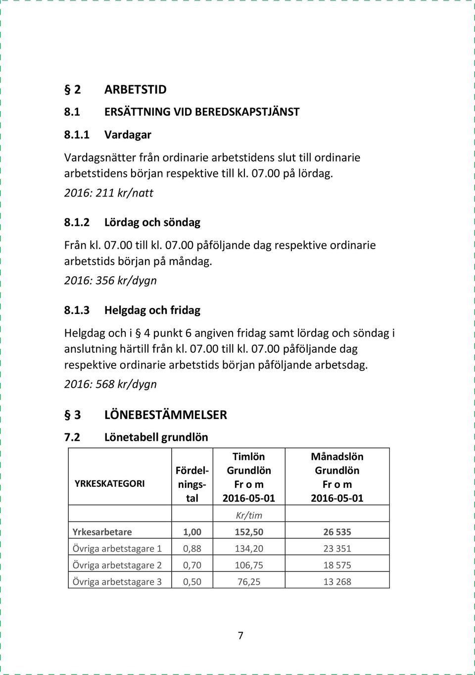 07.00 till kl. 07.00 påföljande dag respektive ordinarie arbetstids början påföljande arbetsdag. 2016: 568 kr/dygn 3 LÖNEBESTÄMMELSER 7.