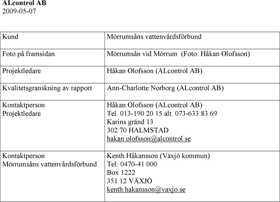 Olofsson (ALcontrol AB) Ann-Charlotte Norborg (ALcontrol AB) Håkan Olofsson (ALcontrol AB) Tel. 13-19 2 15 alt.