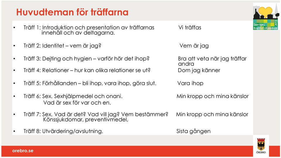 Dom jag känner Träff 5: Förhållanden bli ihop, vara ihop, göra slut. Vara ihop Träff 6: Sex. Sexhjälpmedel och onani.