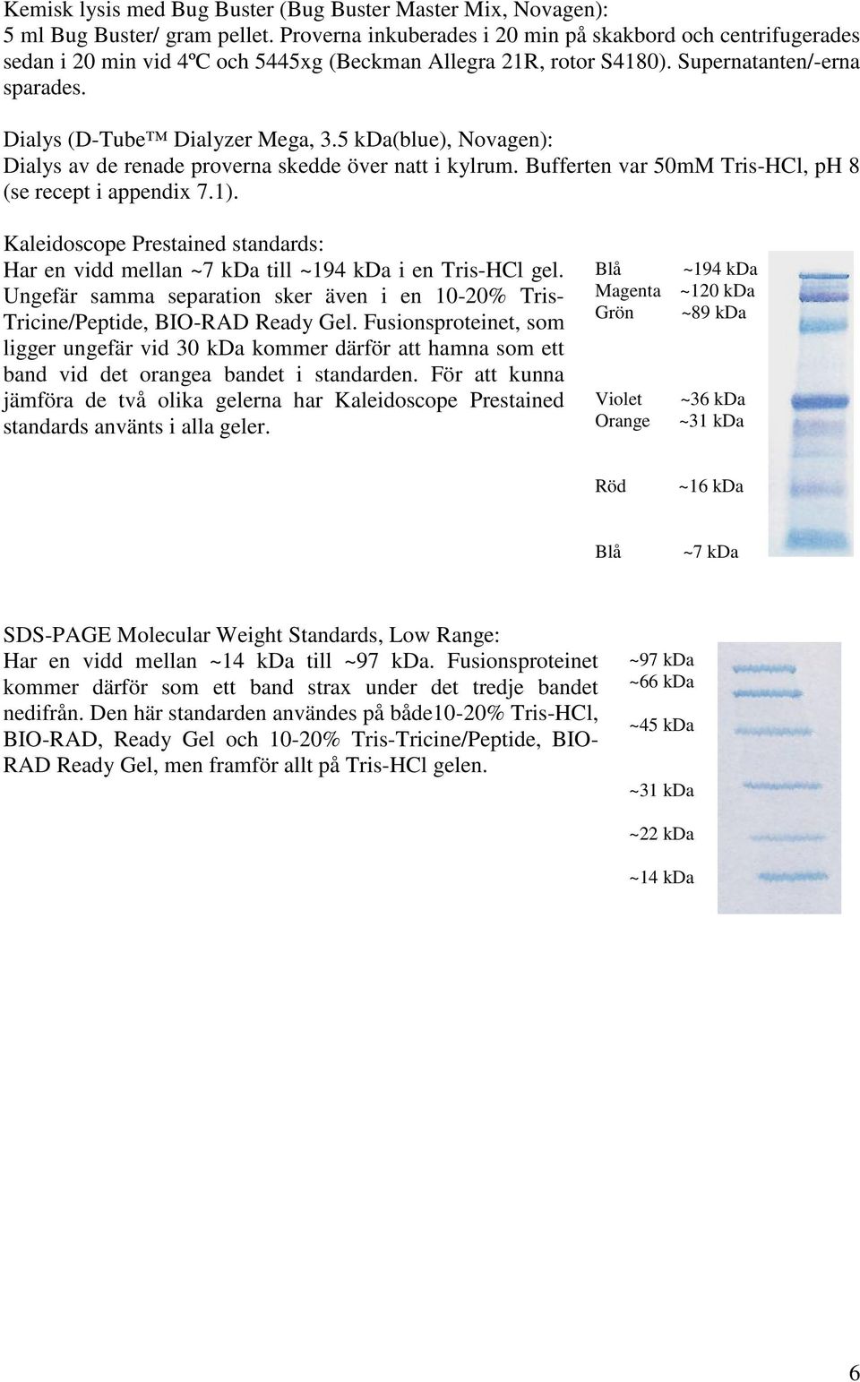 5 kda(blue), Novagen): Dialys av de renade proverna skedde över natt i kylrum. Bufferten var 50mM Tris-HCl, ph 8 (se recept i appendix 7.1).