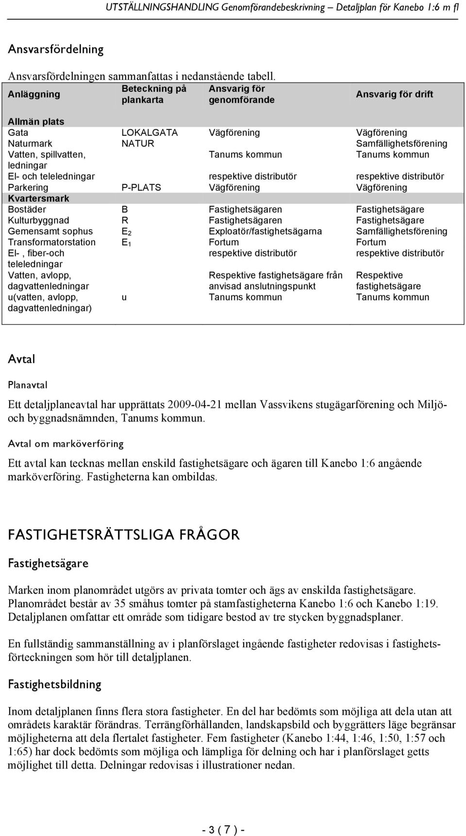 kommun Tanums kommun ledningar El- och teleledningar respektive distributör respektive distributör Parkering P-PLATS Vägförening Vägförening Kvartersmark Bostäder B Fastighetsägaren Fastighetsägare