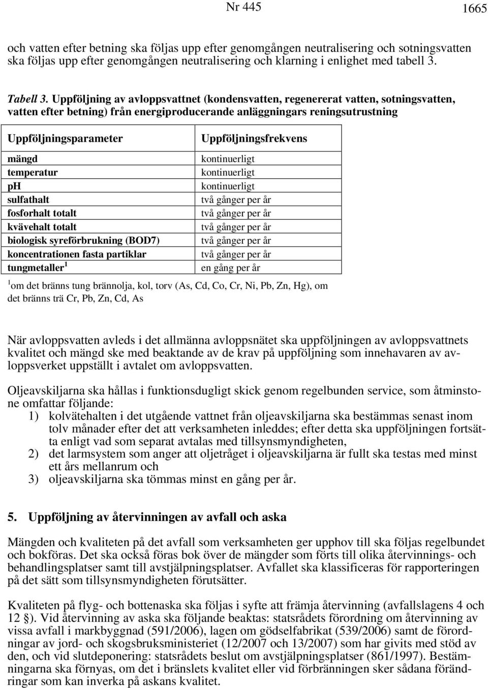 ph sulfathalt fosforhalt totalt kvävehalt totalt biologisk syreförbrukning (BOD7) koncentrationen fasta partiklar tungmetaller 1 Uppföljningsfrekvens kontinuerligt kontinuerligt kontinuerligt en gång