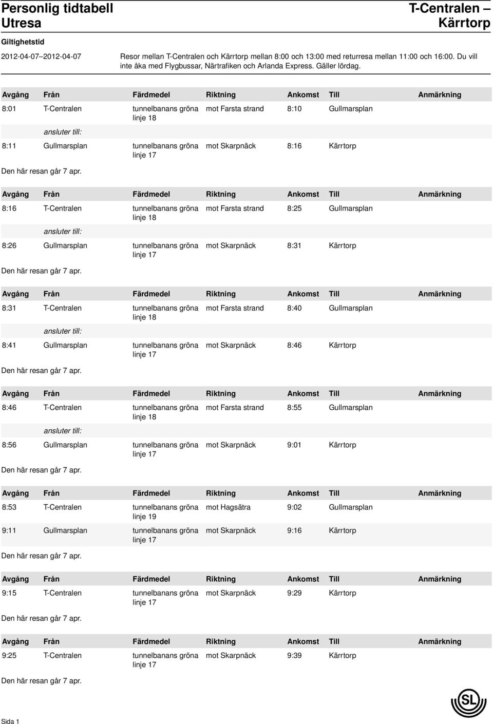 8:01 T-Centralen tunnelbanans gröna mot Farsta strand 8:10 Gullmarsplan 8:11 Gullmarsplan tunnelbanans gröna mot Skarpnäck 8:16 Kärrtorp 8:16 T-Centralen tunnelbanans gröna mot Farsta strand 8:25