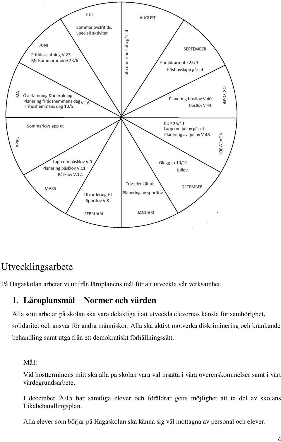 Alla ska aktivt motverka diskriminering och kränkande behandling samt utgå från ett demokratiskt förhållningssätt.