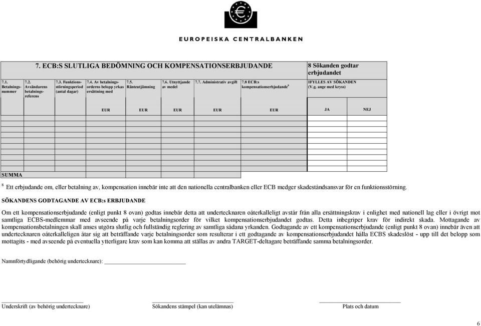 SÖKANDENS GODTAGANDE AV ECB:s ERBJUDANDE Om ett kompensationserbjudande (enligt punkt 8 ovan) godtas innebär detta att undertecknaren oåterkalleligt avstår från alla ersättningskrav i enlighet med