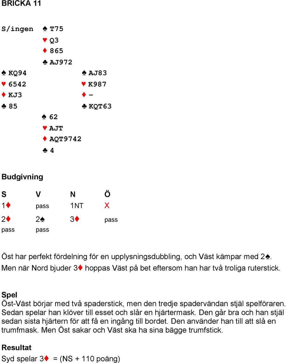 Öst-Väst börjar med två spaderstick, men den tredje spadervändan stjäl spelföraren. Sedan spelar han klöver till esset och slår en hjärtermask.